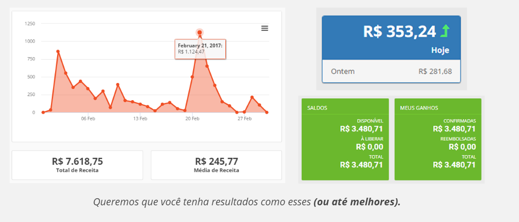 resultados-dos-mestre-do-review