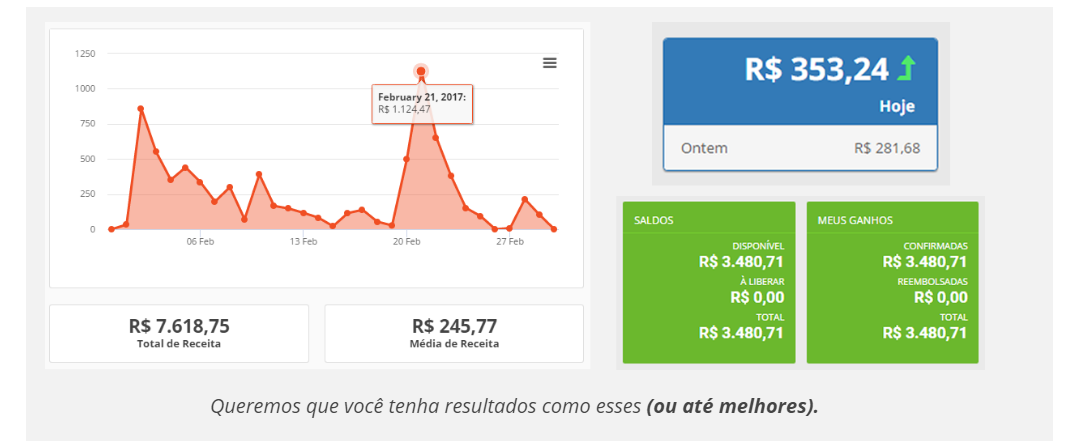 resultados-com-whatsninja22