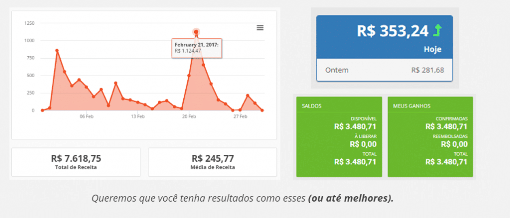 meus-resultados-leadmax